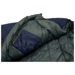 Stoic RovenSt. -1°C Sleeping Bag - Sac De Couchage Synthétique 15 Stoic RovenSt. -1°C Sleeping Bag - Sac De Couchage Synthétique -Stoic stoic rovenst 1 c sleeping bag sac de couchage synthetique detail 4